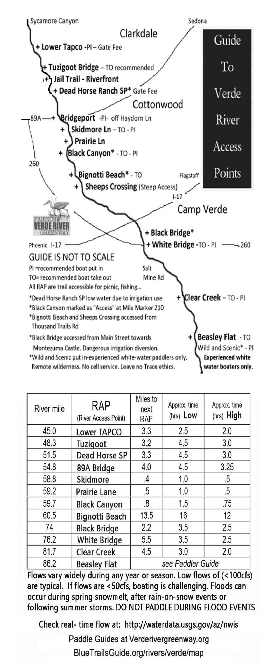 verde river access points